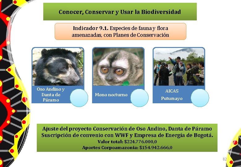 Conocer, Conservar y Usar la Biodiversidad Indicador 9. 1. Especies de fauna y flora