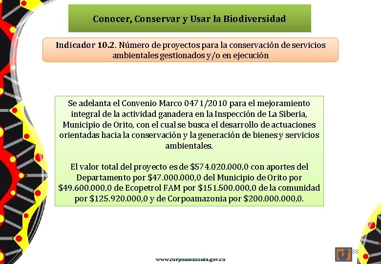 Conocer, Conservar y Usar la Biodiversidad Indicador 10. 2. Número de proyectos para la