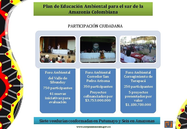 Plan de Educación Ambiental para el sur de la Amazonia Colombiana PARTICIPACIÓN CIUDADANA Foro