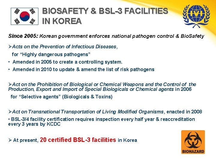 BIOSAFETY & BSL-3 FACILITIES IN KOREA Since 2005: Korean government enforces national pathogen control