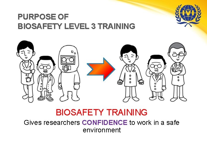 PURPOSE OF BIOSAFETY LEVEL 3 TRAINING BIOSAFETY TRAINING Gives researchers CONFIDENCE to work in