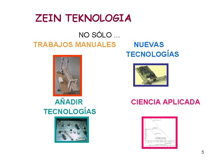 ZEIN TEKNOLOGIA NO SÓLO … TRABAJOS MANUALES AÑADIR TECNOLOGÍAS NUEVAS TECNOLOGÍAS CIENCIA APLICADA 5