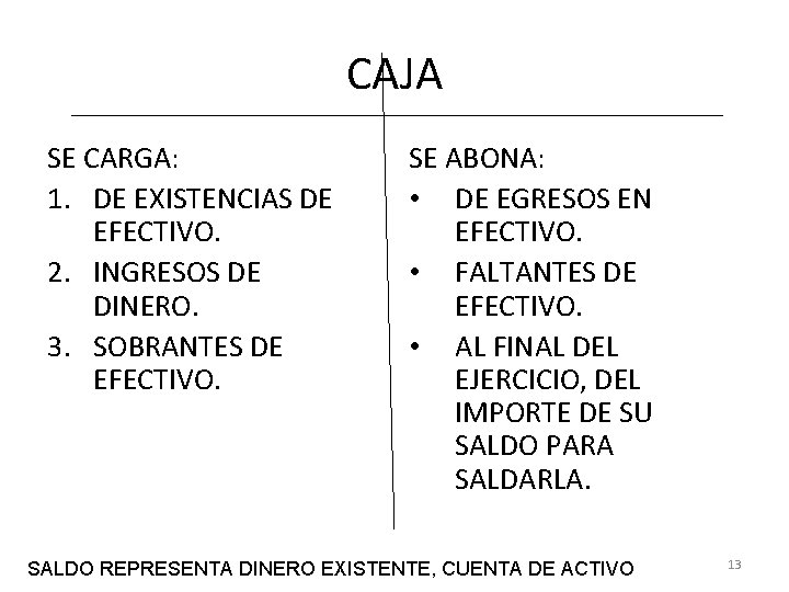 CAJA SE CARGA: 1. DE EXISTENCIAS DE EFECTIVO. 2. INGRESOS DE DINERO. 3. SOBRANTES