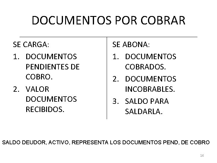 DOCUMENTOS POR COBRAR SE CARGA: 1. DOCUMENTOS PENDIENTES DE COBRO. 2. VALOR DOCUMENTOS RECIBIDOS.