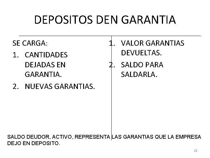 DEPOSITOS DEN GARANTIA SE CARGA: 1. CANTIDADES DEJADAS EN GARANTIA. 2. NUEVAS GARANTIAS. 1.