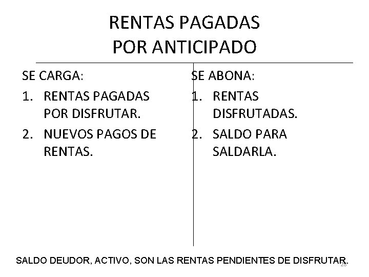 RENTAS PAGADAS POR ANTICIPADO SE CARGA: 1. RENTAS PAGADAS POR DISFRUTAR. 2. NUEVOS PAGOS