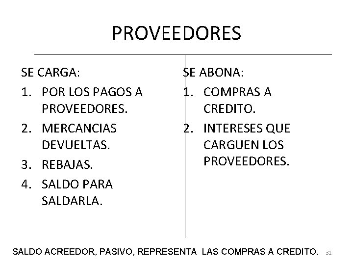 PROVEEDORES SE CARGA: 1. POR LOS PAGOS A PROVEEDORES. 2. MERCANCIAS DEVUELTAS. 3. REBAJAS.