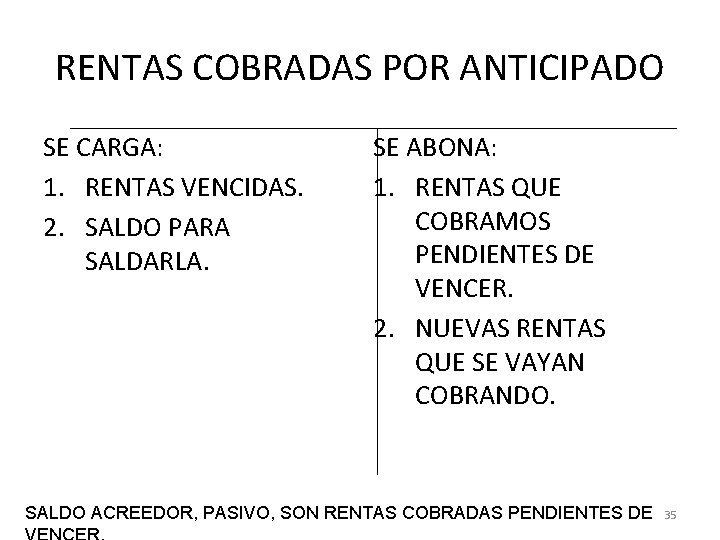 RENTAS COBRADAS POR ANTICIPADO SE CARGA: 1. RENTAS VENCIDAS. 2. SALDO PARA SALDARLA. SE