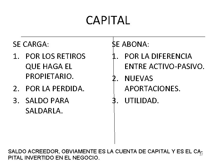 CAPITAL SE CARGA: 1. POR LOS RETIROS QUE HAGA EL PROPIETARIO. 2. POR LA