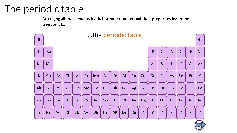 The periodic table Arranging all the elements by their atomic number and their properties