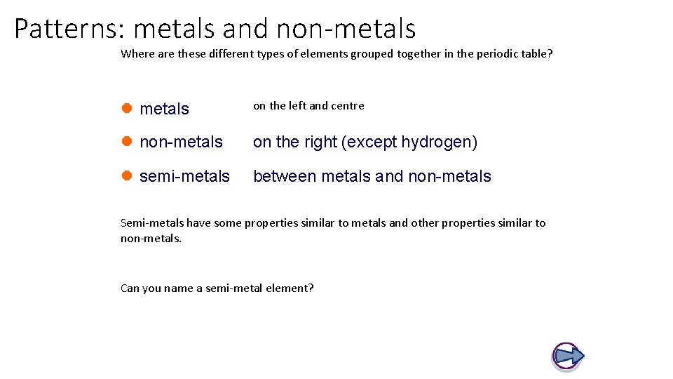 Patterns: metals and non-metals Where are these different types of elements grouped together in