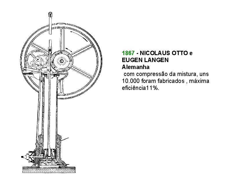 1867 - NICOLAUS OTTO e EUGEN LANGEN Alemanha compressão da mistura, uns 10. 000