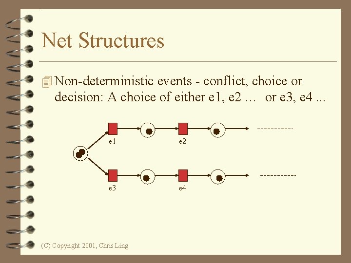 Net Structures 4 Non-deterministic events - conflict, choice or decision: A choice of either