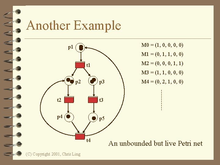 Another Example M 0 = (1, 0, 0) p 1 M 1 = (0,
