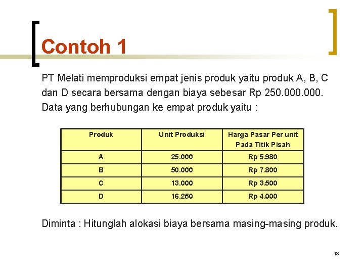 Contoh 1 PT Melati memproduksi empat jenis produk yaitu produk A, B, C dan Contoh 1 PT Melati memproduksi empat jenis produk yaitu produk A, B, C dan