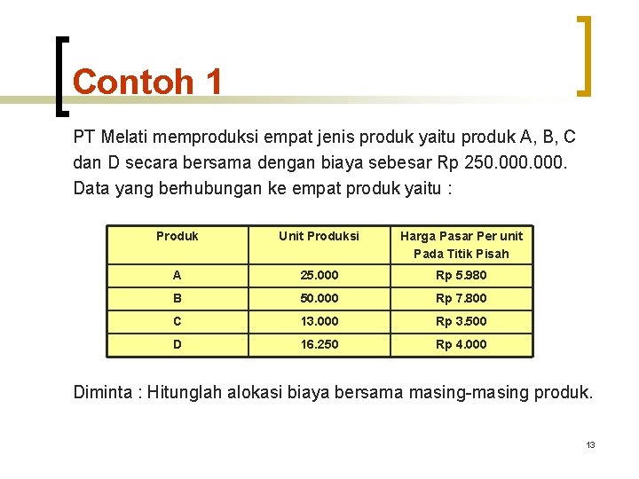 Contoh 1 PT Melati memproduksi empat jenis produk yaitu produk A, B, C dan