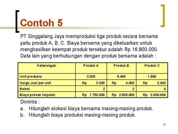 Contoh 5 PT Singgalang Jaya memproduksi tiga produk secara bersama yaitu produk A, B, Contoh 5 PT Singgalang Jaya memproduksi tiga produk secara bersama yaitu produk A, B,