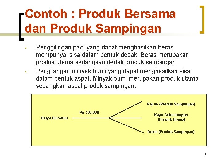 Contoh : Produk Bersama dan Produk Sampingan • • Penggilingan padi yang dapat menghasilkan