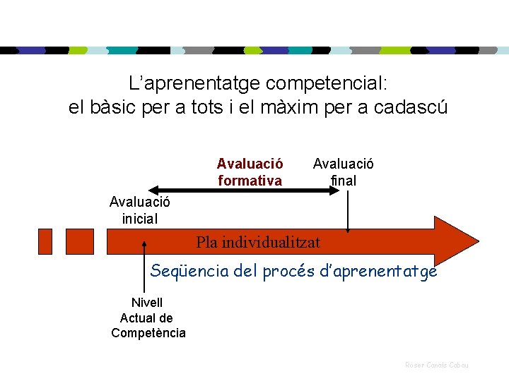 L’aprenentatge competencial: el bàsic per a tots i el màxim per a cadascú Avaluació