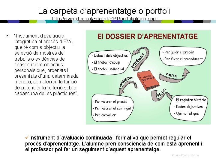 La carpeta d’aprenentatge o portfoli http: //www. xtec. cat/~nalart/PPT/porfolialumne. ppt • “Instrument d’avaluació integrat