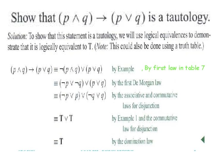 , By first law in table 7 12/5/2020 COCS 222 - Discrete Structures 2