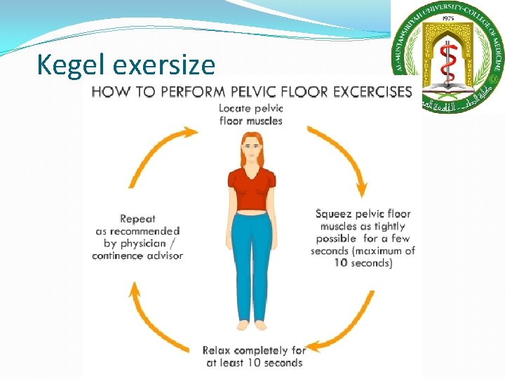 Kegel exersize 