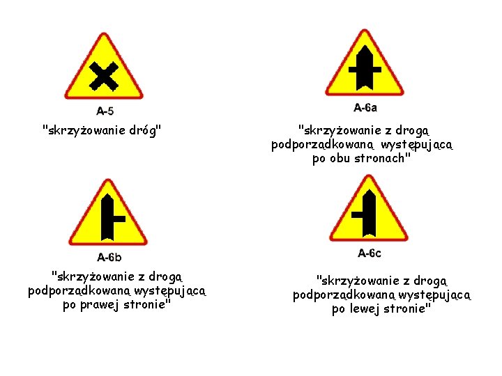 "skrzyżowanie dróg" "skrzyżowanie z drogą podporządkowaną występującą po prawej stronie" "skrzyżowanie z drogą podporządkowaną