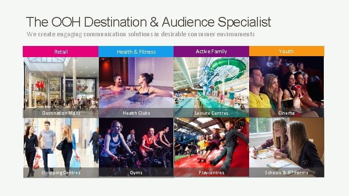 The OOH Destination & Audience Specialist We create engaging communication solutions in desirable consumer