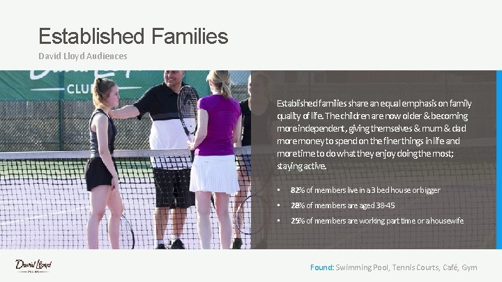 Established Families David Lloyd Audiences Established families share an equal emphasis on family quality