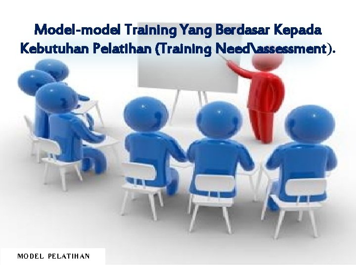 Model-model Training Yang Berdasar Kepada Kebutuhan Pelatihan (Training Needassessment). MODEL PELATIHAN 