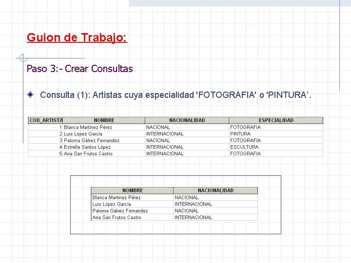 Guion de Trabajo: Paso 3: - Crear Consultas Consulta (1): Artistas cuya especialidad 'FOTOGRAFIA'