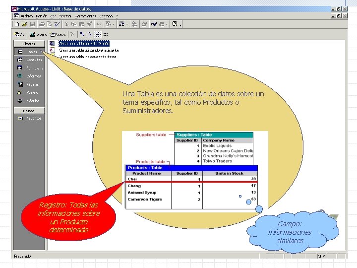 Una Tabla es una colección de datos sobre un tema específico, tal como Productos