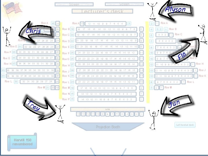 Screen Alyson Lecturer’s desk Row A Chris Row C Row B Row F 3