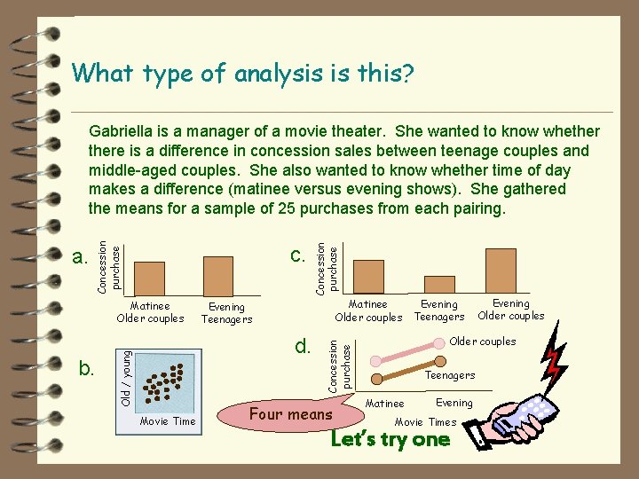 What type of analysis is this? Matinee Older couples Evening Teenagers d. Old /