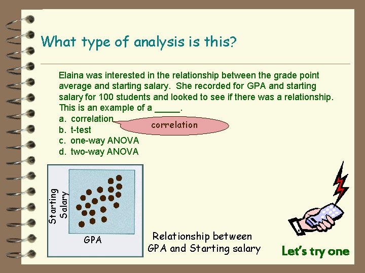 What type of analysis is this? Starting Salary Elaina was interested in the relationship