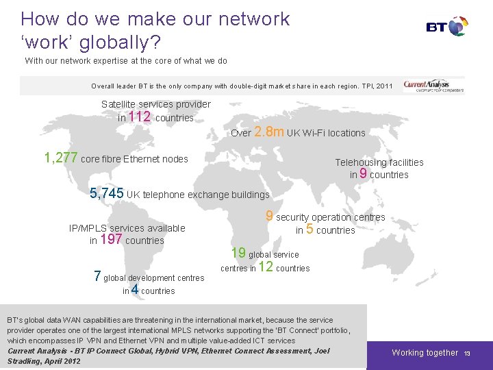 How do we make our network ‘work’ globally? With our network expertise at the