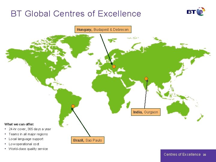 BT Global Centres of Excellence Hungary, Budapest & Debrecen India, Gurgaon What we can
