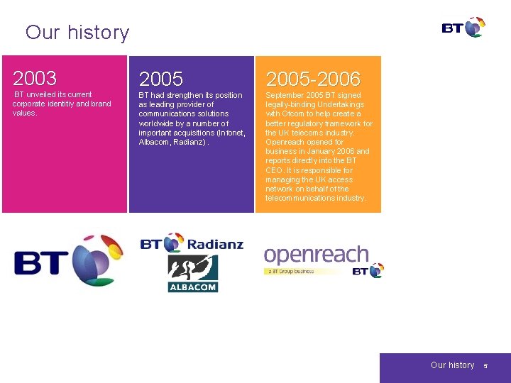 Our history 2003 BT unveiled its current corporate identitiy and brand values. 2005 -2006