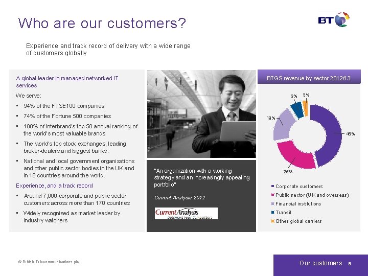 Who are our customers? Experience and track record of delivery with a wide range