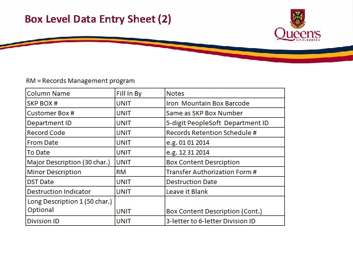 Box Level Data Entry Sheet (2) 