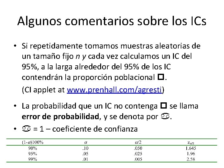 Algunos comentarios sobre los ICs • Si repetidamente tomamos muestras aleatorias de un tamaño