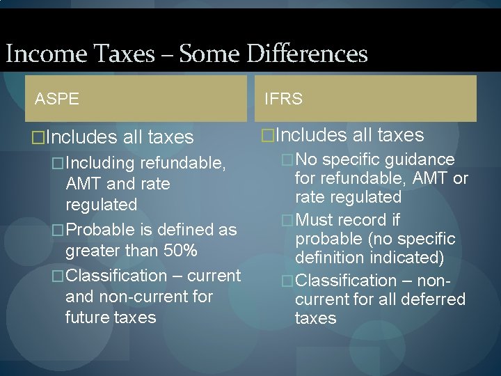 Income Taxes – Some Differences ASPE IFRS �Includes all taxes �No specific guidance �Including
