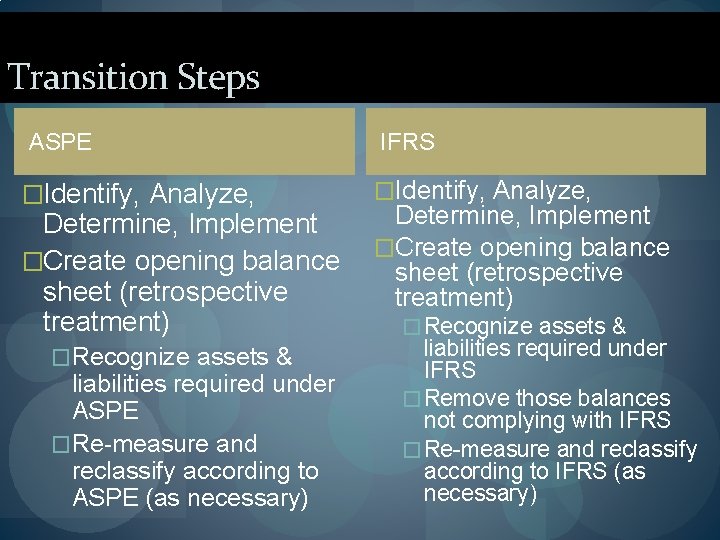 Transition Steps ASPE �Identify, Analyze, IFRS �Identify, Analyze, Determine, Implement �Create opening balance sheet