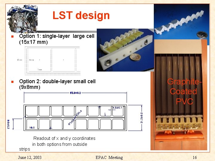LST design Option 1: single-layer large cell (15 x 17 mm) Option 2: double-layer
