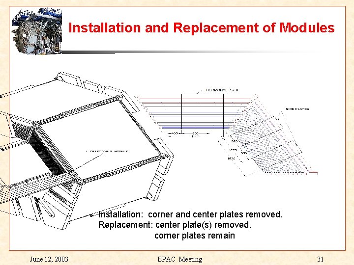 Installation and Replacement of Modules Installation: corner and center plates removed. Replacement: center plate(s)