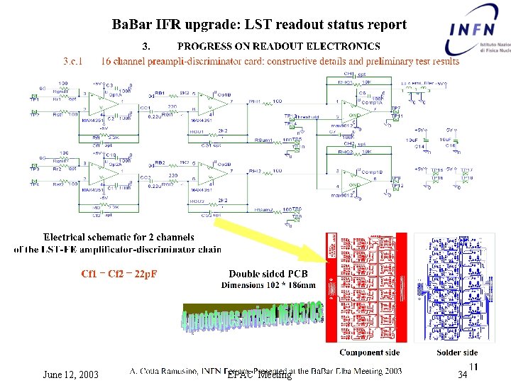 Ferrara June 12, 2003 EPAC Meeting 34 