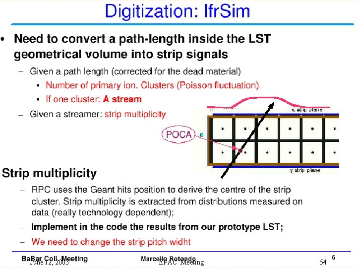 June 12, 2003 EPAC Meeting 54 