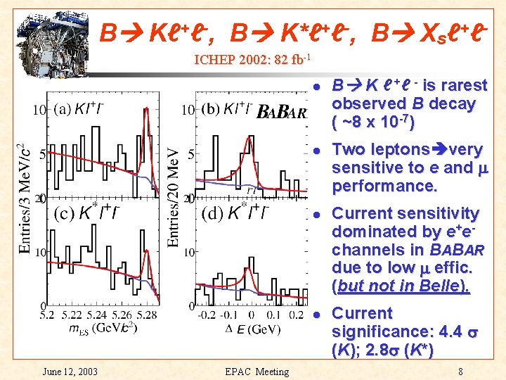 B Kℓ+ℓ-, B K*ℓ+ℓ-, B Xsℓ+ℓICHEP 2002: 82 fb-1 l June 12, 2003 EPAC