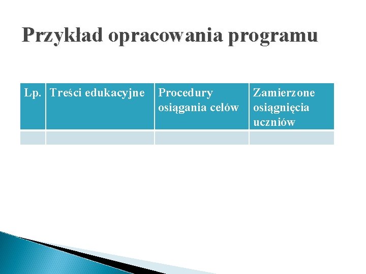 Przykład opracowania programu Lp. Treści edukacyjne Procedury osiągania celów Zamierzone osiągnięcia uczniów 