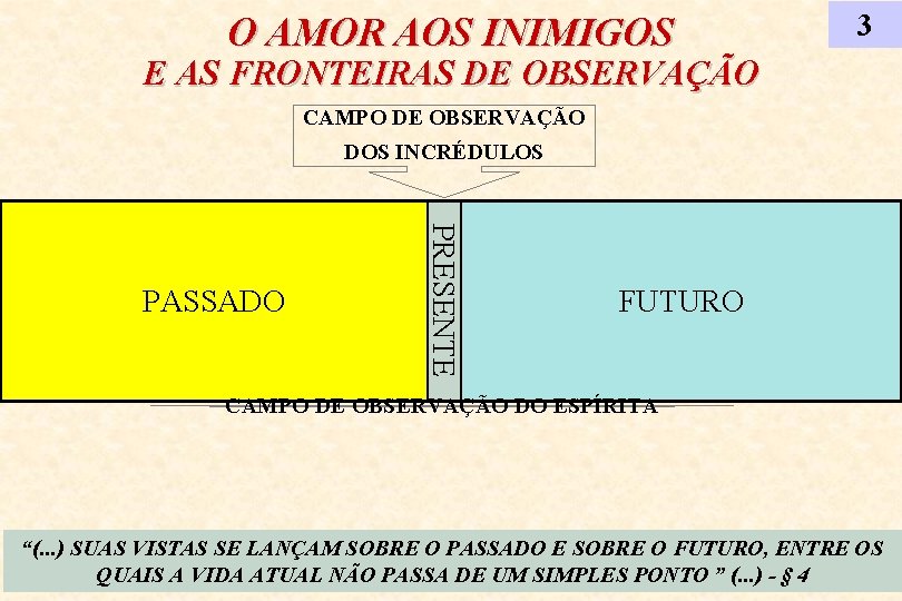 O AMOR AOS INIMIGOS 3 E AS FRONTEIRAS DE OBSERVAÇÃO CAMPO DE OBSERVAÇÃO DOS